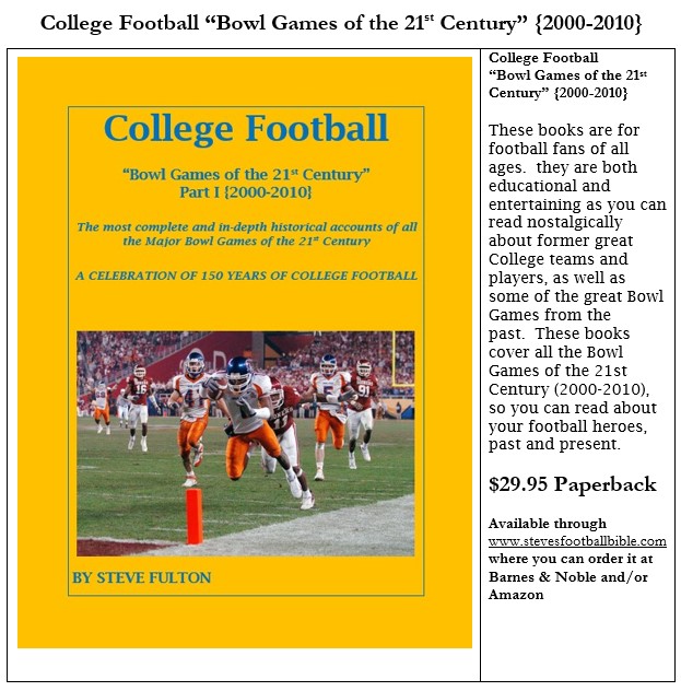 Bowl Games of 21st Century Part I