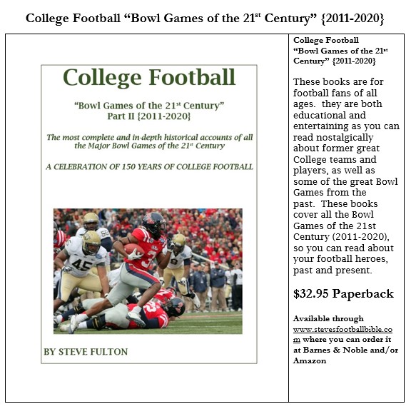 Bowl Games 2011-2020